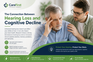 Hearing Loss and Cognitive Decline