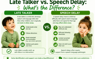 Late Talker vs. Speech Delay: What’s the Difference?
