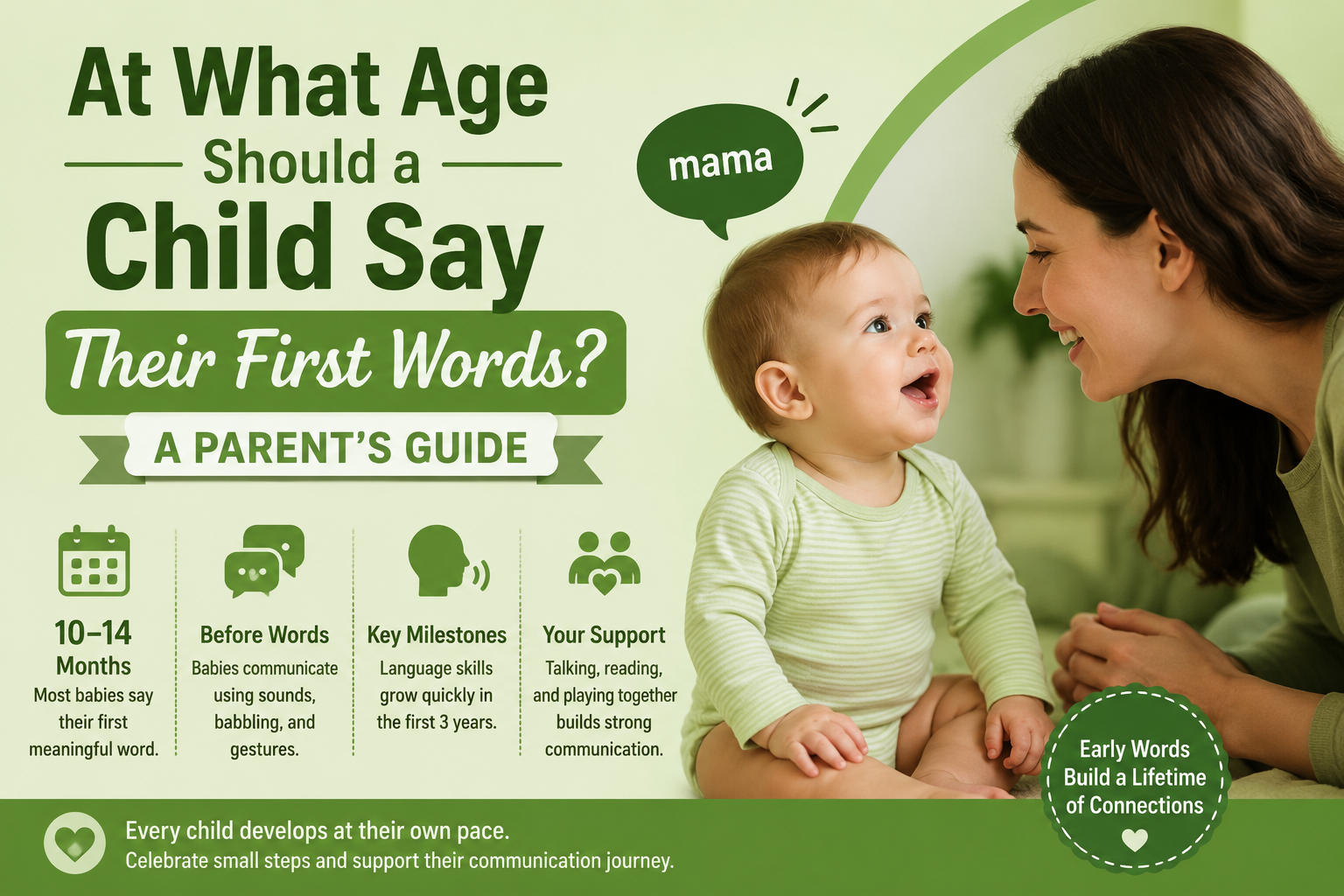 At What Age Should a Child Say Their First Words? A Parent's Guide