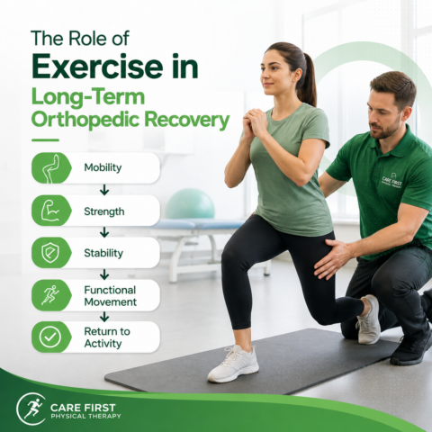 Manual Therapy vs Exercise Therapy
