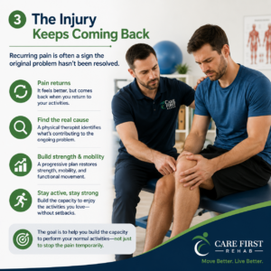 physical therapy evaluation