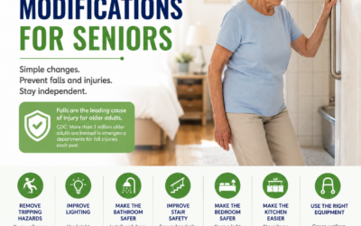 Home Safety Modifications for Seniors: Simple Ways to Prevent Falls and Injuries